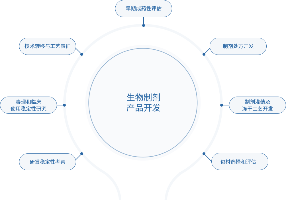 pp电子模拟器(试玩游戏)官方网站